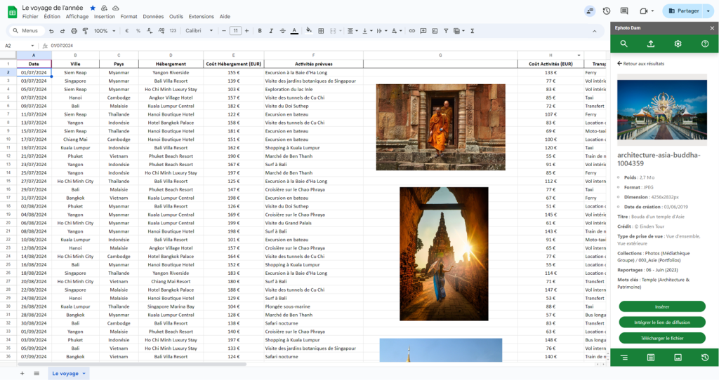Google Sheets document, containing a spreadsheet with numbers, city names and images, with the Ephoto Dam plugin on the right giving information about the images.