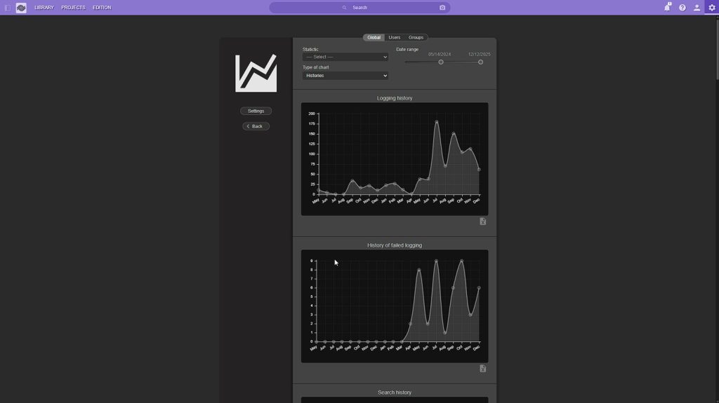 Interface of the Ephoto Dam digital asset management software showing statistics